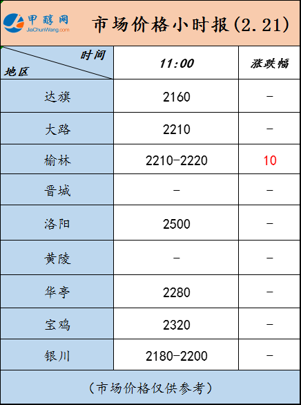 微信图片_20230221110012