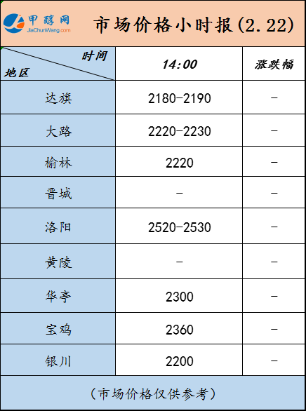 微信图片_20230222142047