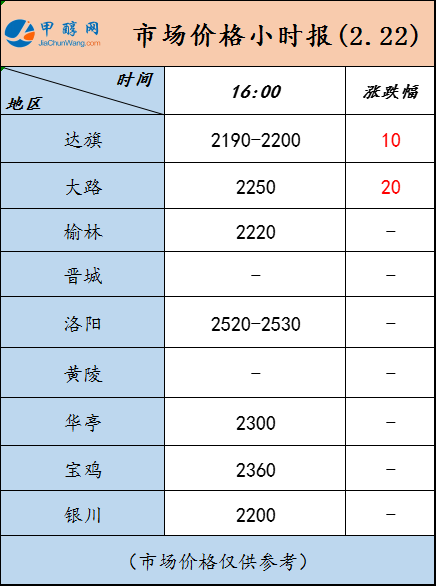 微信图片_20230222163912