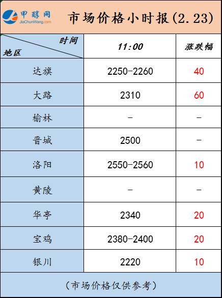 微信图片_20230223110403