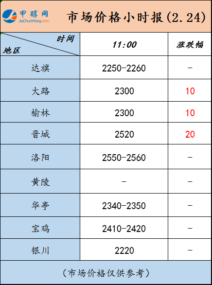 微信图片_20230224111015