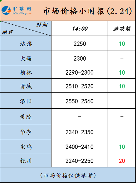 微信图片_20230224142144