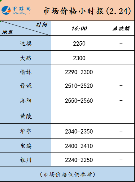 微信图片_20230224155430