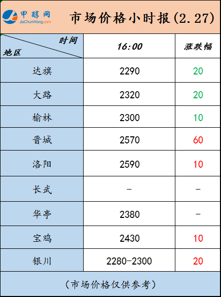 微信图片_20230227160140