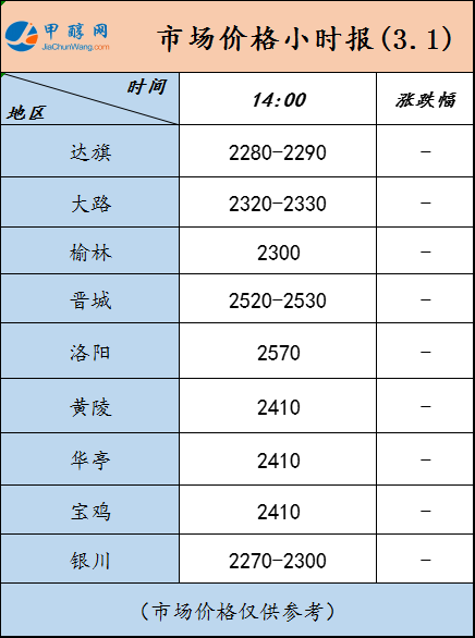 微信图片_20230301140344