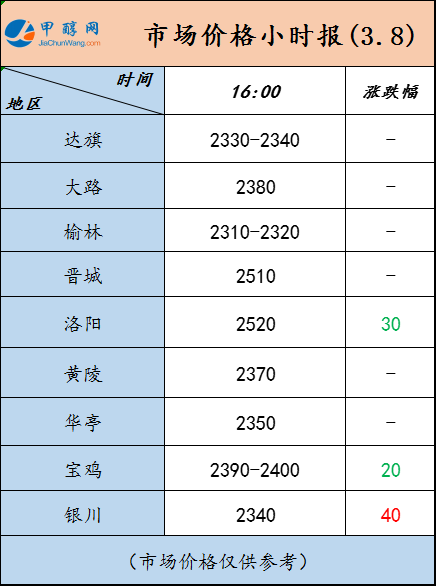 微信图片_20230308160611