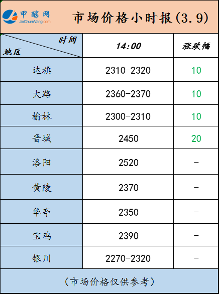 微信图片_20230309135610