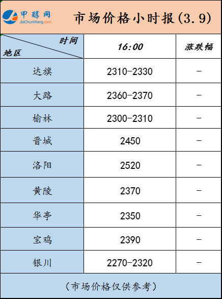 微信图片_20230309161012