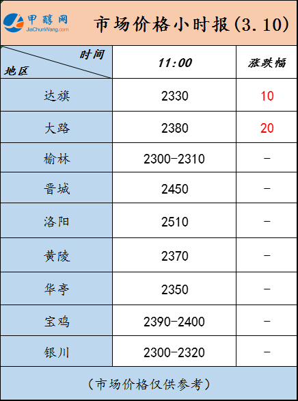 微信图片_20230310110138