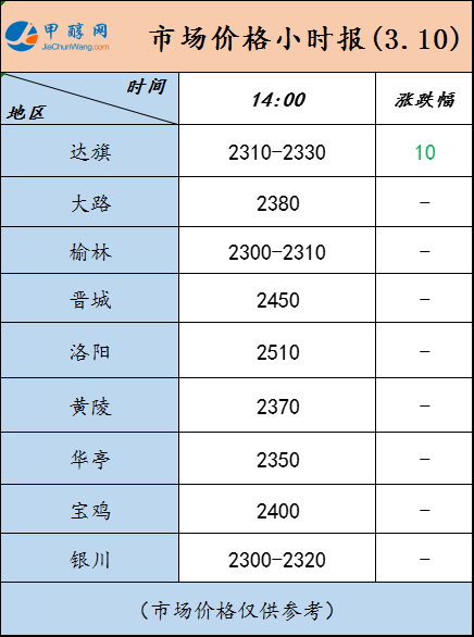 微信图片_20230310140916