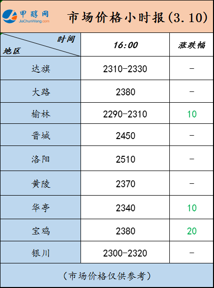 微信图片_20230310160655