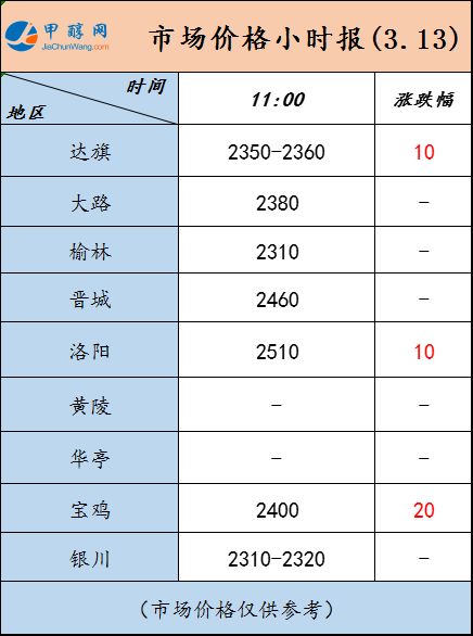 微信图片_20230313110427