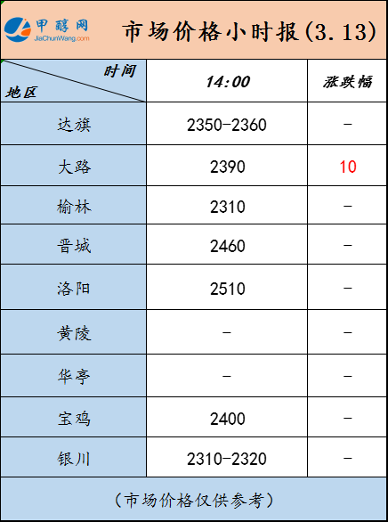 微信图片_20230313141332