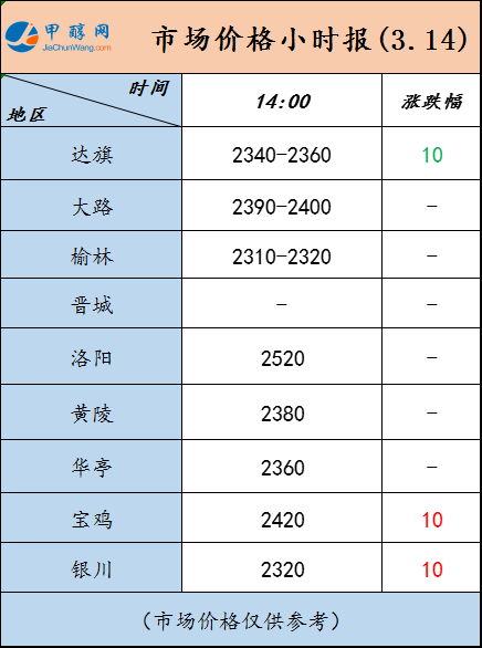 微信图片_20230314135951