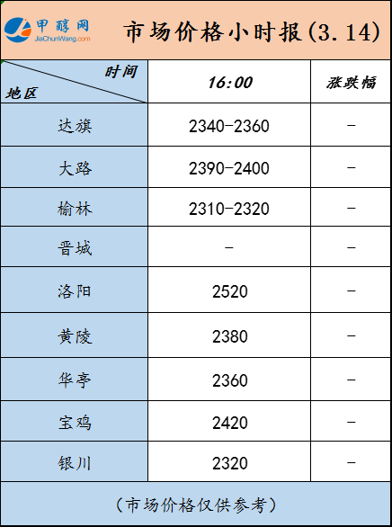 微信图片_20230314160224