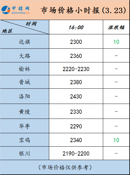 微信图片_20230323160103