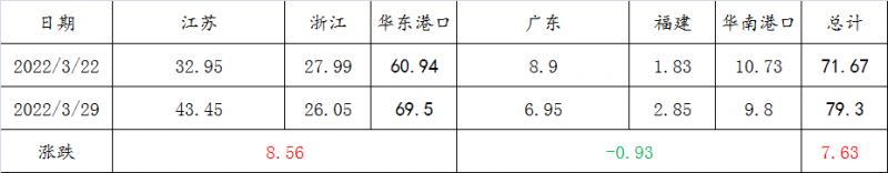 微信图片_20230329141917