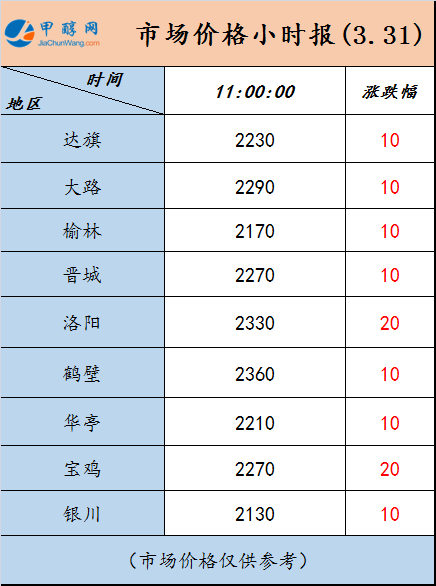 微信图片_20230331110239