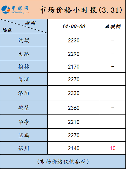 微信图片_20230331143330