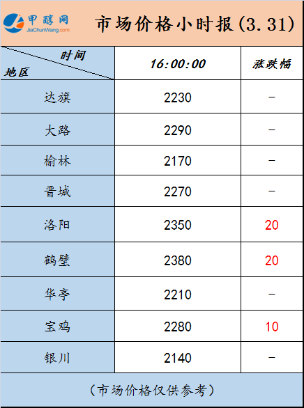 微信图片_20230331162755