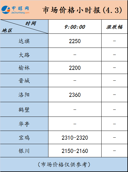 微信图片_20230403093549