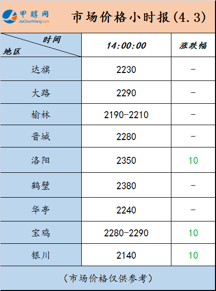 微信图片_20230403140236