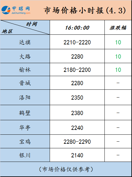 微信图片_20230403155347