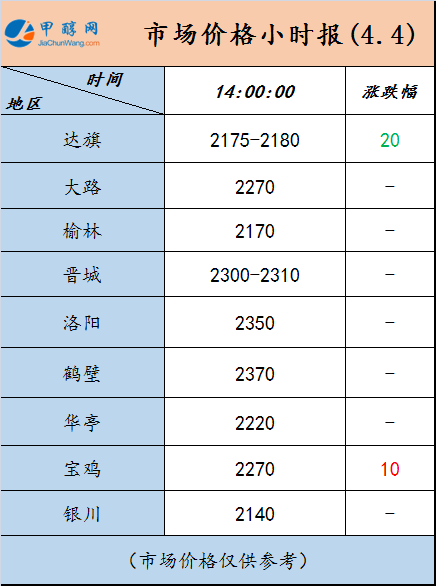 微信图片_20230404161532