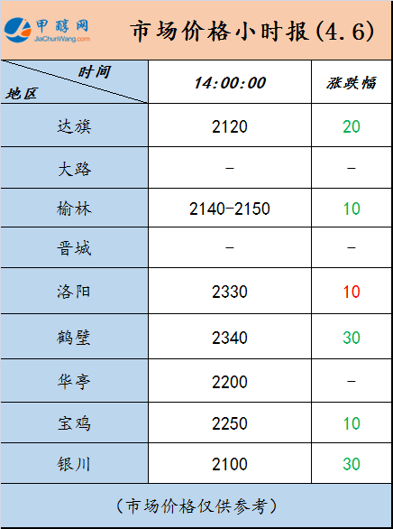 微信图片_20230406135447