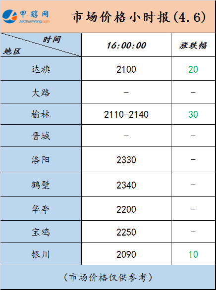 微信图片_20230406160127
