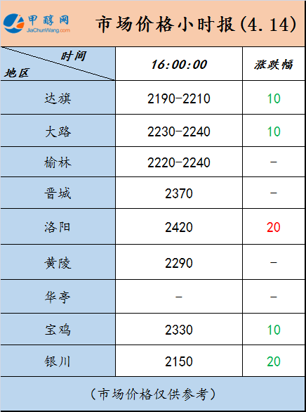 微信图片_20230414160003