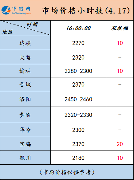 微信图片_20230417160327