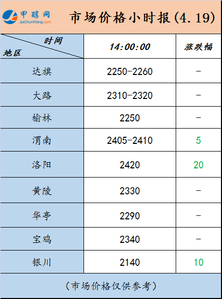 微信图片_20230419135833