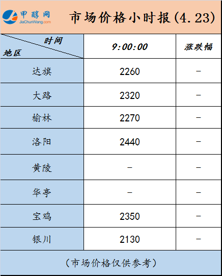 微信图片_20230423085932
