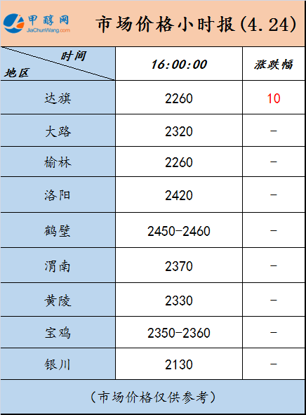 微信图片_20230424155345