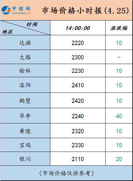 微信图片_20230425135333
