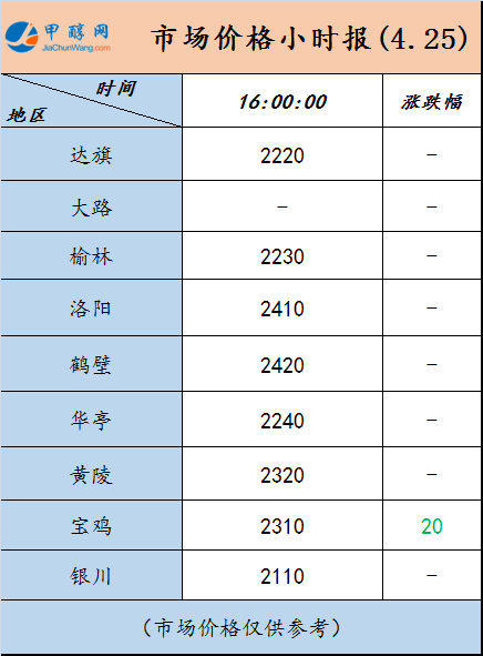 微信图片_20230425160732