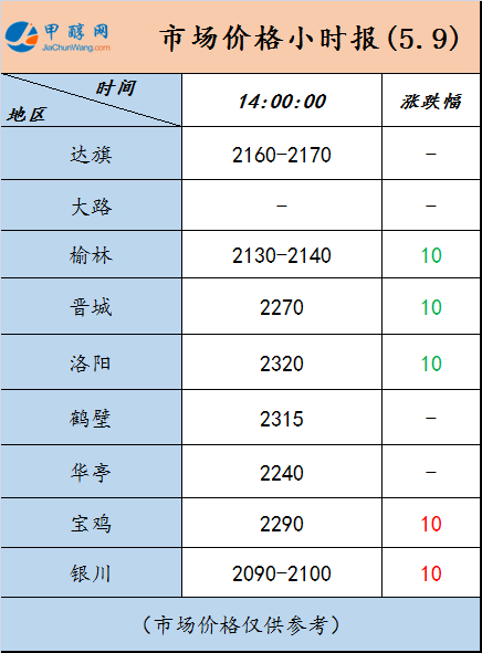 微信图片_20230509140222