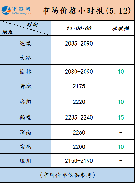 微信图片_20230512110012