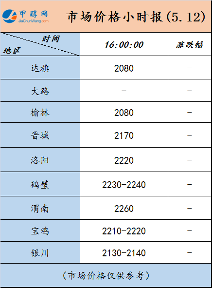 微信图片_20230512161019