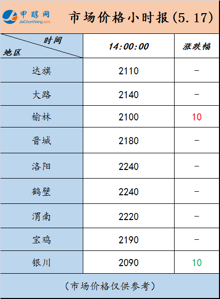 微信图片_20230517140204