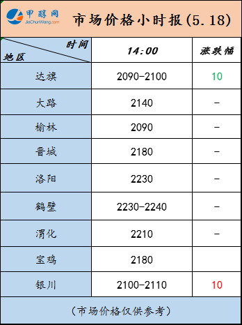 微信图片_20230518143936