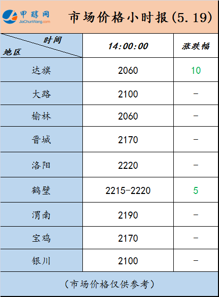 微信图片_20230519135920