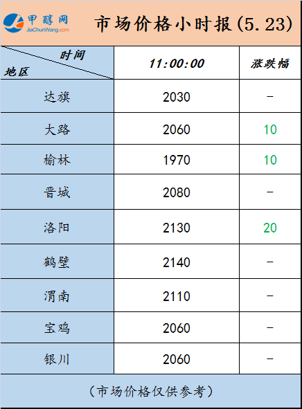 微信图片_20230523110110