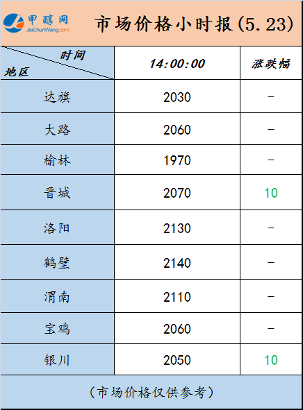微信图片_20230523135922