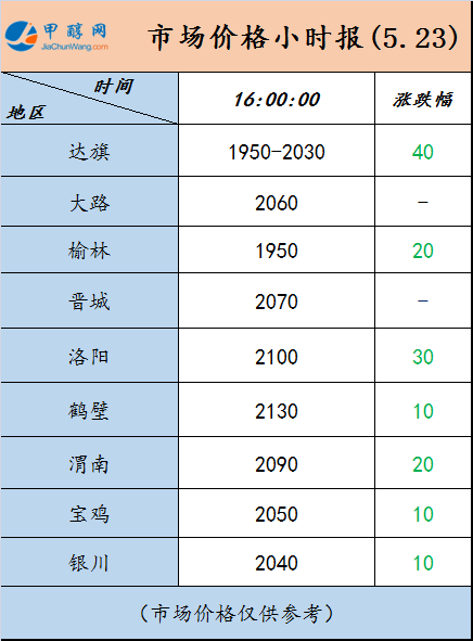 微信图片_20230523160349