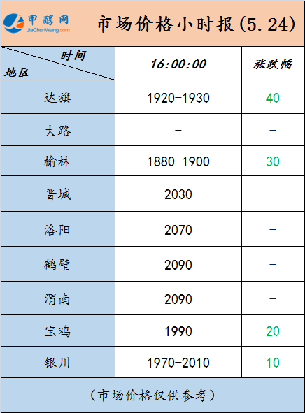 微信图片_20230524160211