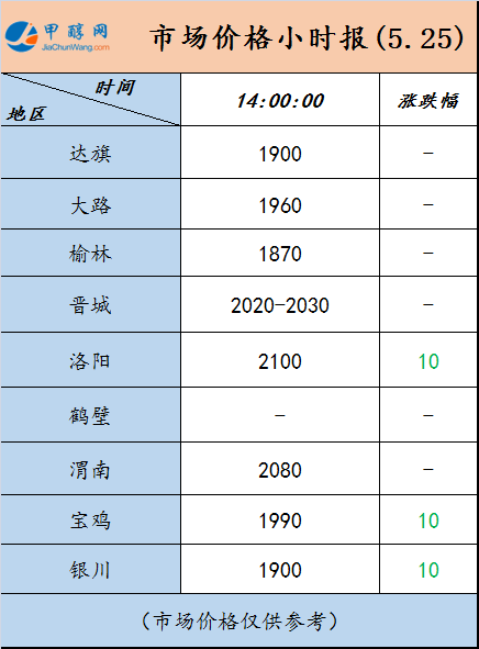 微信图片_20230525135358