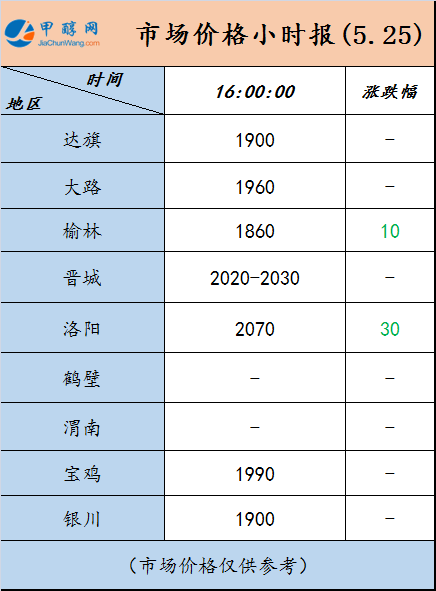 微信图片_20230525155058
