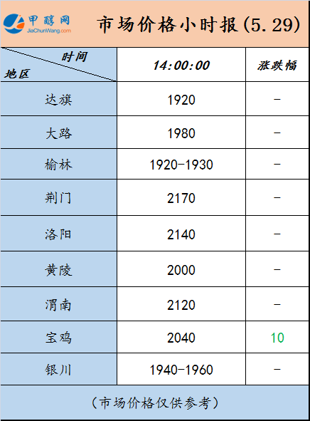 微信图片_20230529135724